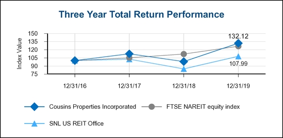 chart-7932f3e6652a5a0b977.jpg